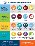 ISA Member Benefits Flyer